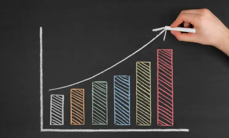 graphique augmentaion CA